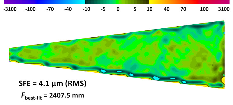  Trial parabolic mold from ULE glass and its SFE map 